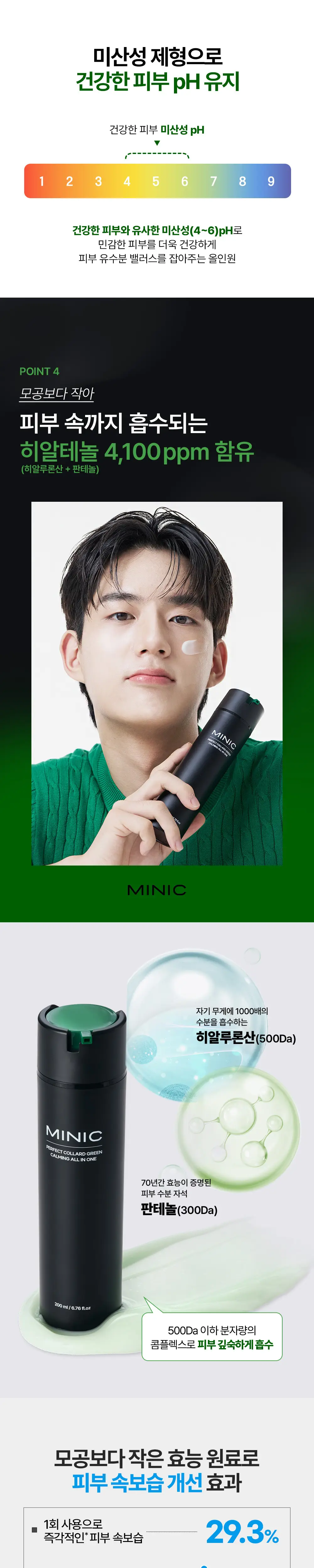 [7초진정/수분쿨링] 미닉 퍼펙트 콜라드 그린 진정 올인원 200ml 상세페이지 5